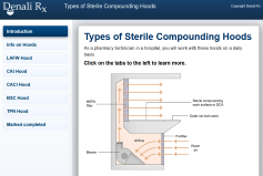 Community vs Institutional