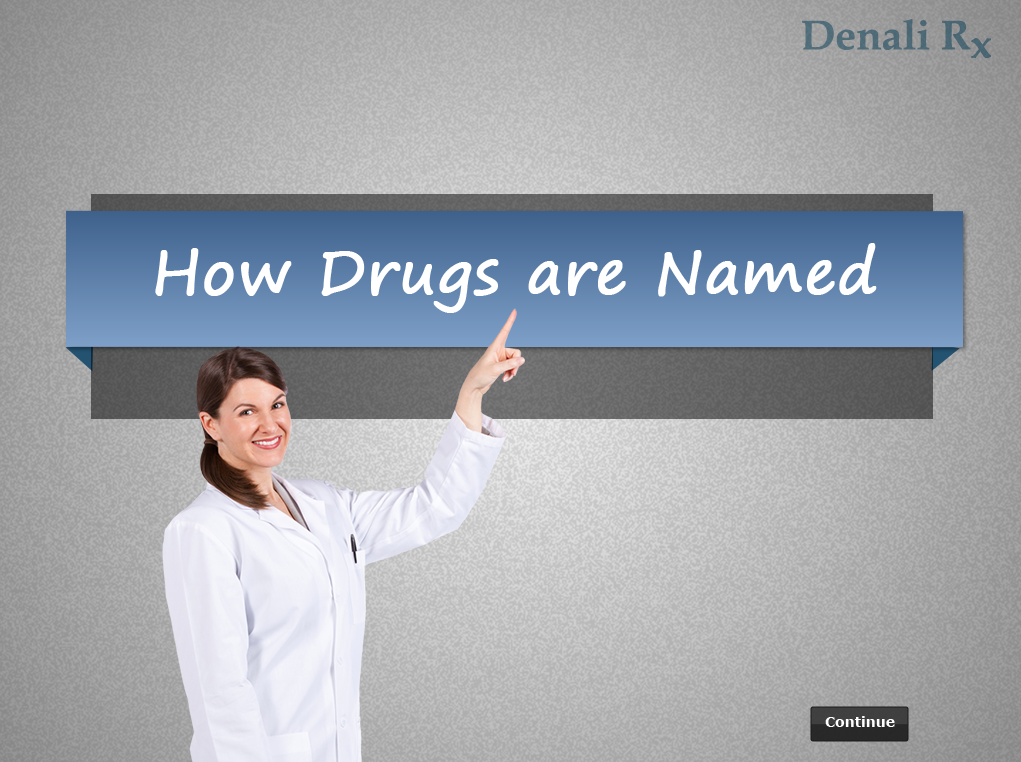 How Drugs Get Their Name