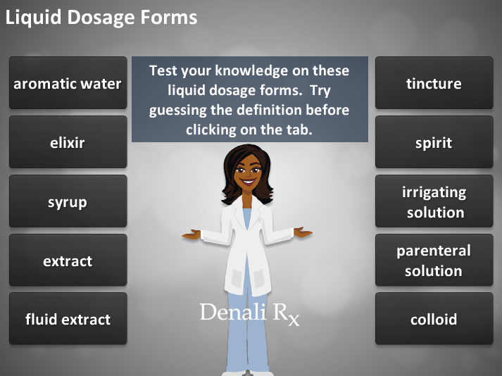 Forms of medicines